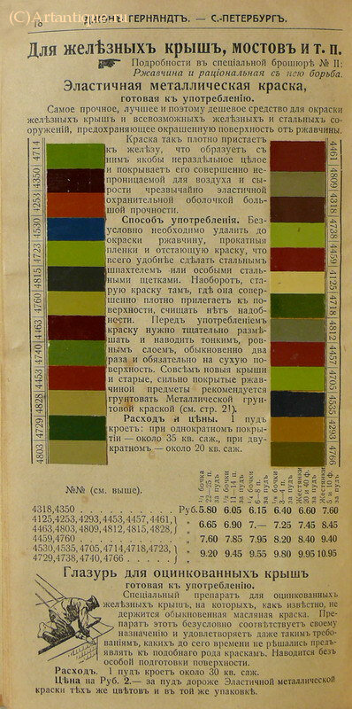 Гернандт Джон