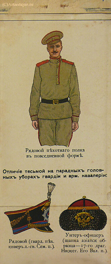 "Рисунки наружных отличий воинских чинов и званий"