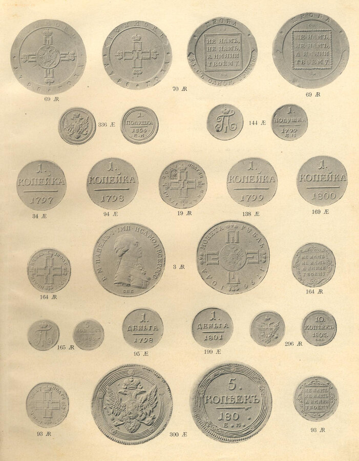 "Sammlung Graf J.J. Tolstoi"
