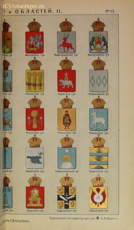 Маркс А. Ф.
