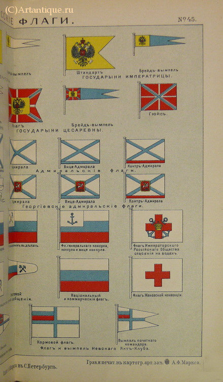 Маркс А. Ф.