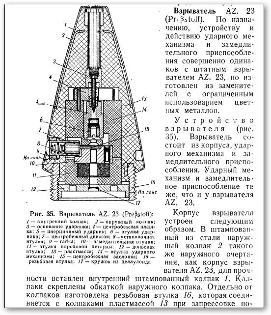Ящик для боеприпасов 