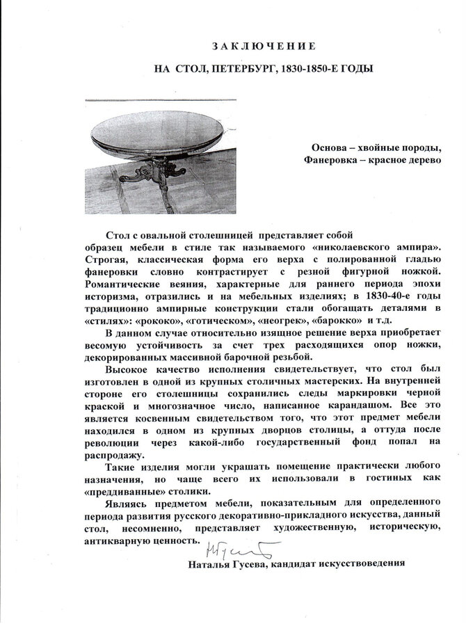 Набор мебели из Зимнего дворца