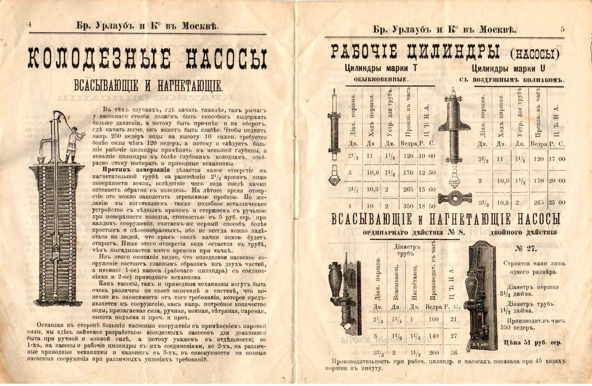 Каталог колодезных насосов  Бр. Урлауб и К