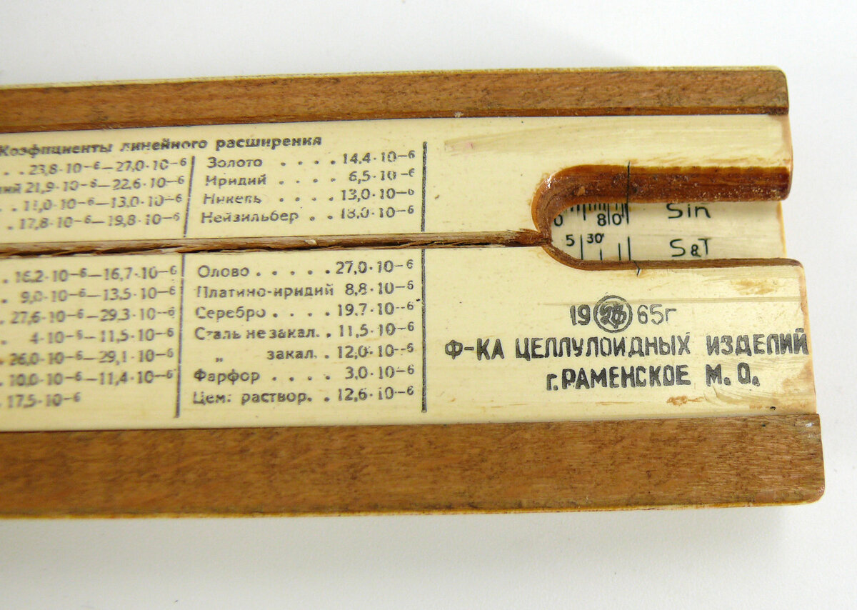Логарифмическая линейка 