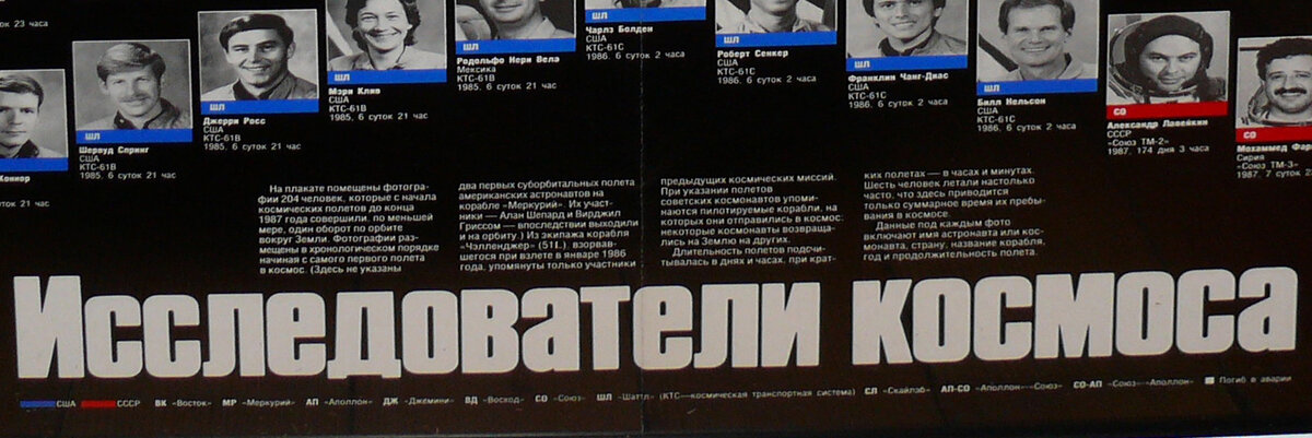 Плакат "Исследователи космоса"