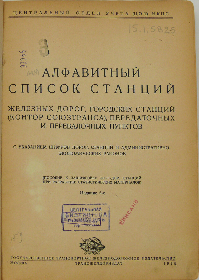 Алфавитный список станций железных дорог, городских станций