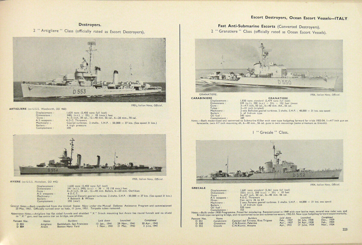 Справочник Jane's Fighting Ships 1956–57