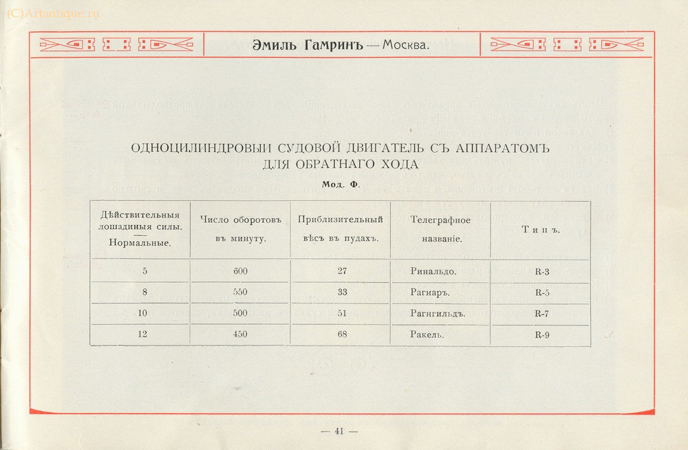 "Болиндер"