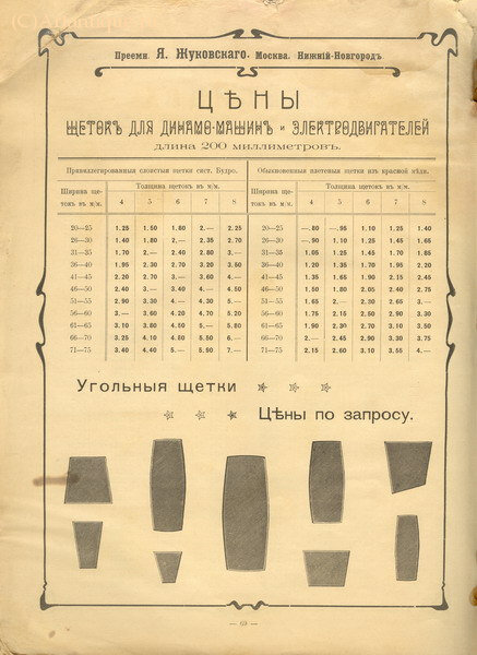 Прейскурант электрических изделий 