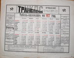 Табель-Календарь на 1927 г. Москва. Тираж 15000 экз. - 10000 р.
