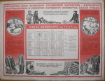 Табель-Календарь на 1947 г. - 25.000 р.