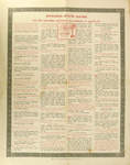      . 1896 .