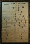 " "  " " ( . . )  . 1910-1914 .