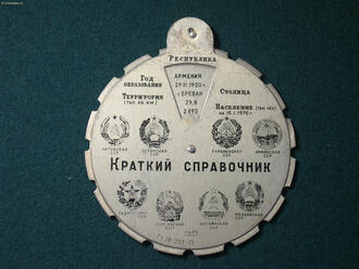 Краткий справочник