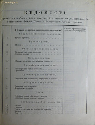Ведомости предметов снабжения армии