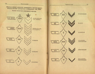 "Устав внутренней службы РККА 1937 (УВС-37)"