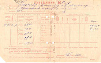 Извещение об уплате подоходного налога